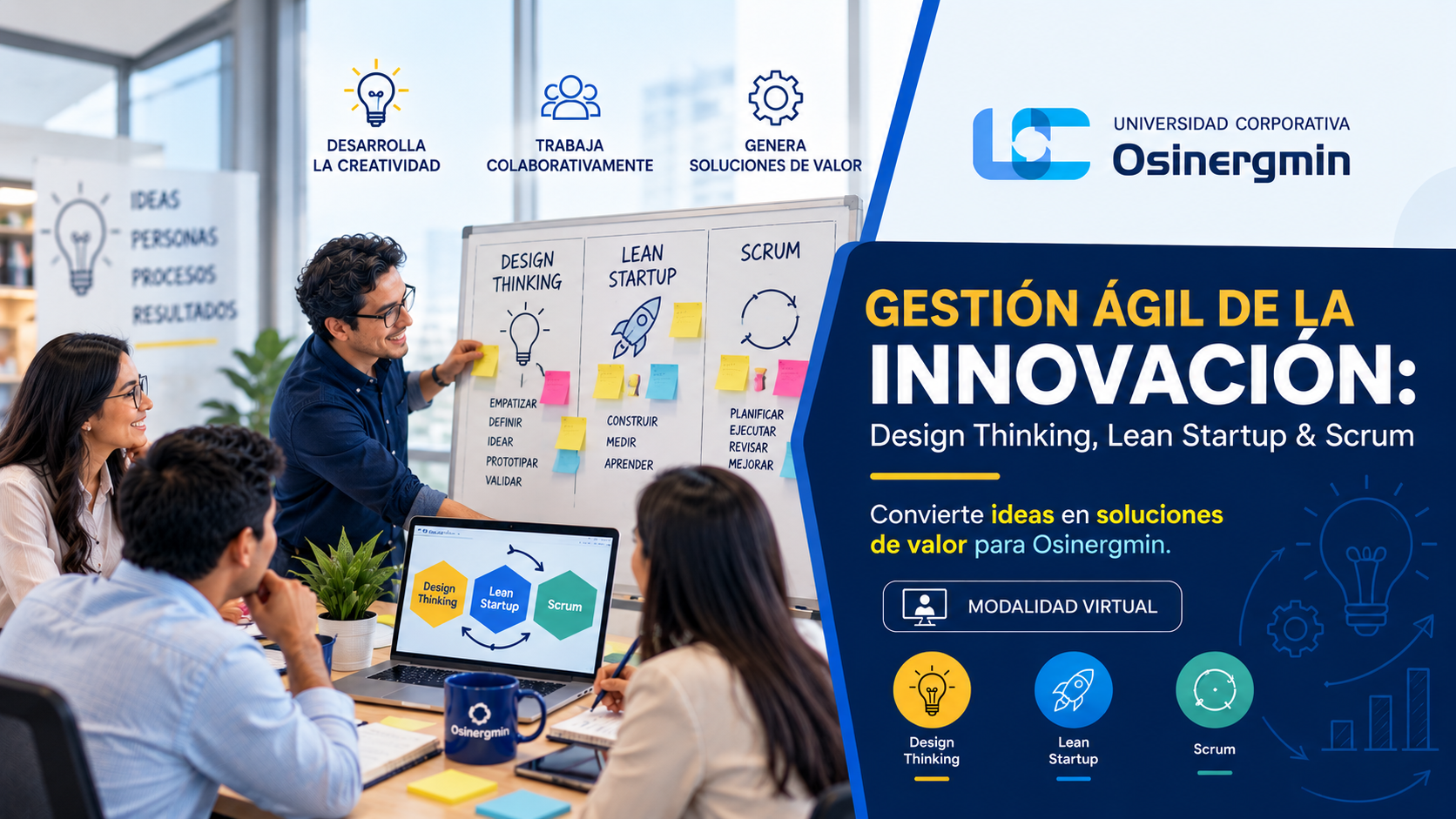 Gestión Ágil de la Innovación: Design Thinking, Lean Startup & Scrum